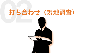 打ち合わせ（現地調査）