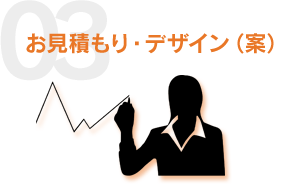 お見積もり・デザイン（案）